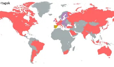 G20 csúcs Balin avagy „the West and the Rest”