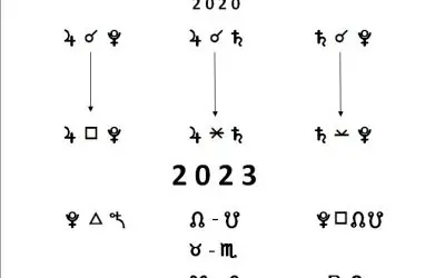 Gondolatok 2023-ról
