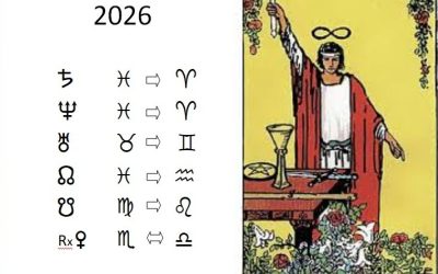 2026 dióhéjban